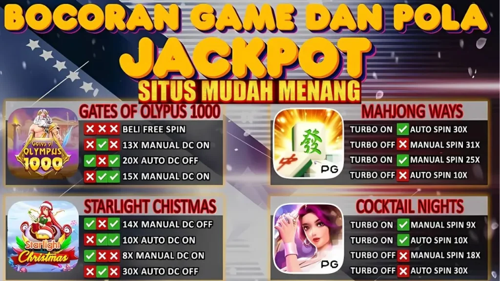 MEMBONGKAR KODE CUAN: BOCORAN GAME DAN POLA JACKPOT LTE4D, RAHASIA KEMENANGAN HARI INI
